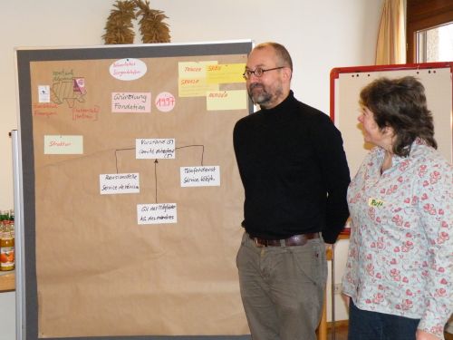 Nos voisins Suisses Nos voisins Suisses