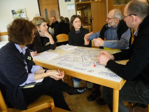 Groupe de réflexion Groupe de réflexion